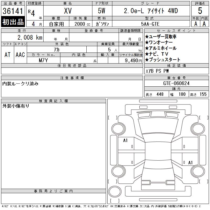 SUBARU XV