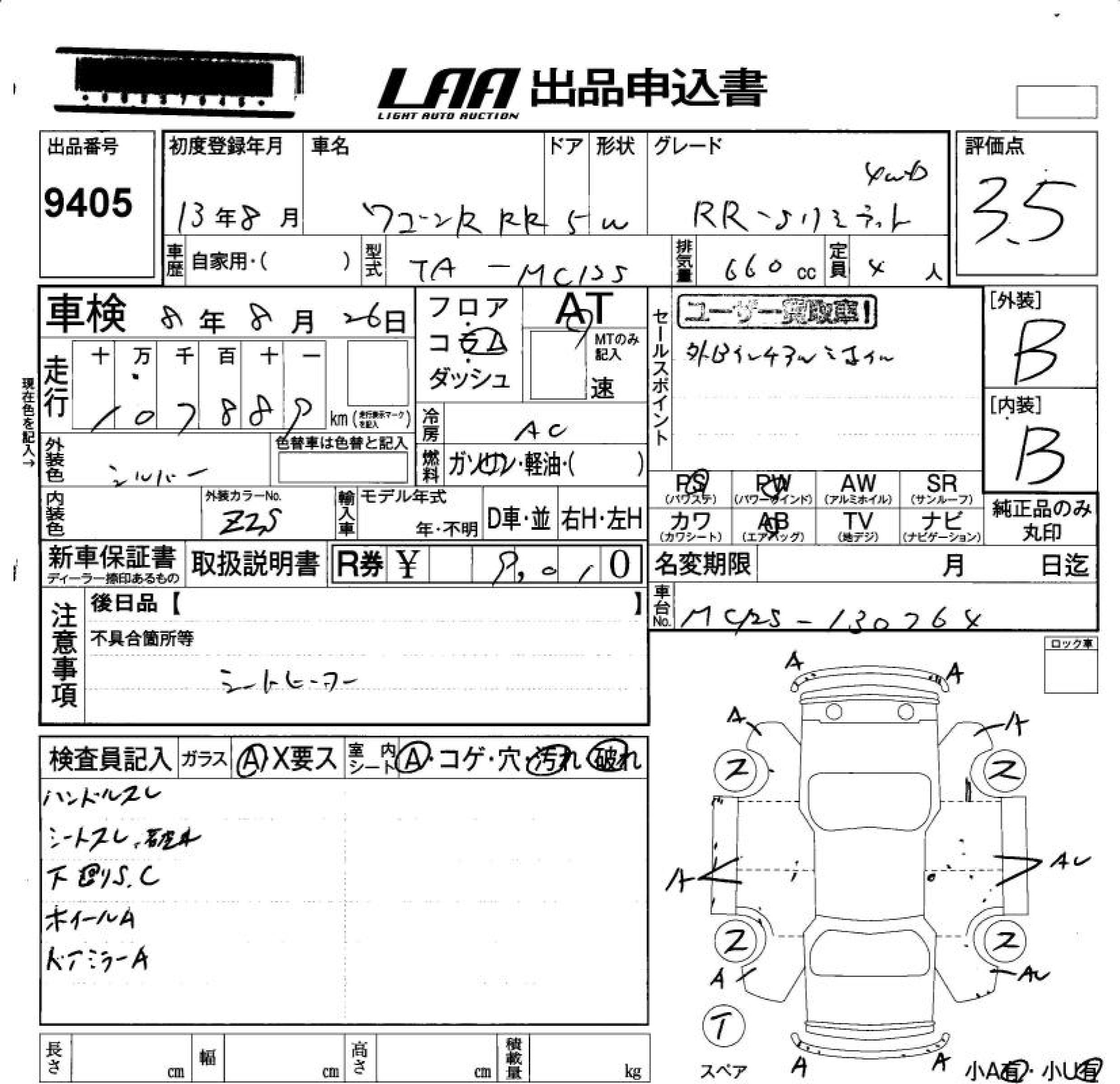 SUZUKI WAGON R