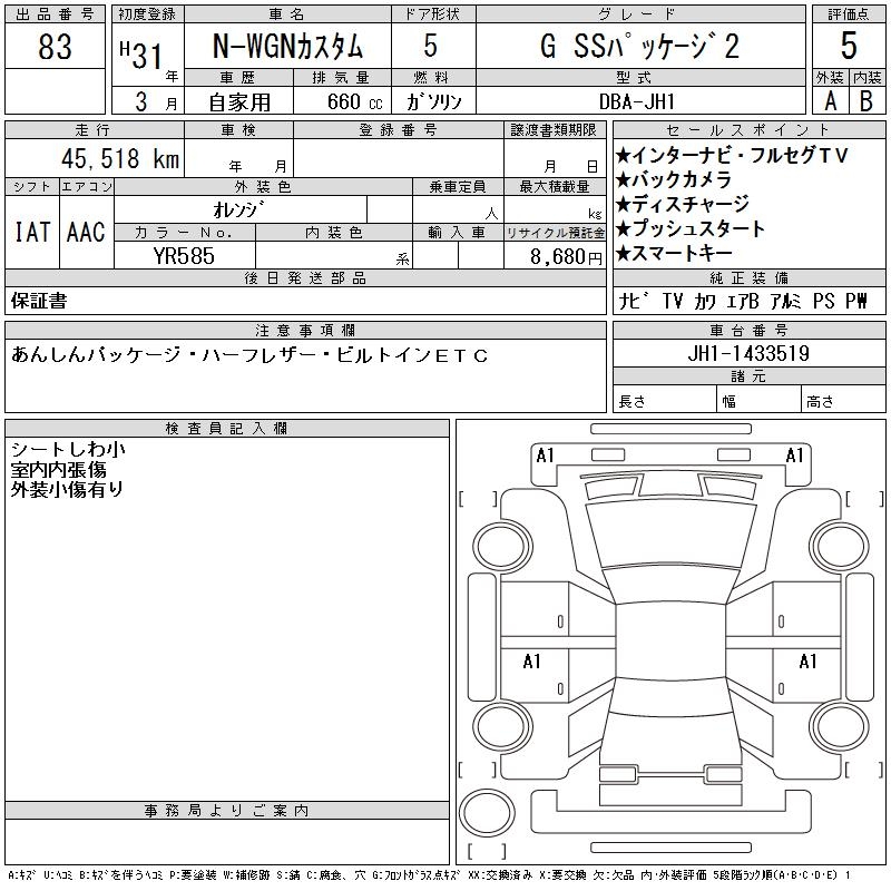 HONDA N-WGN