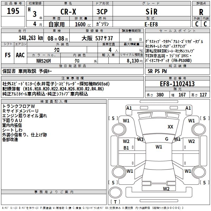 HONDA CR-X