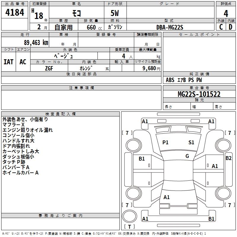 NISSAN MOCO