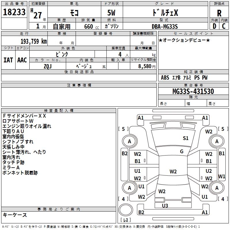 NISSAN MOCO
