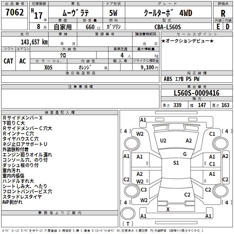 DAIHATSU MOVE LATTE