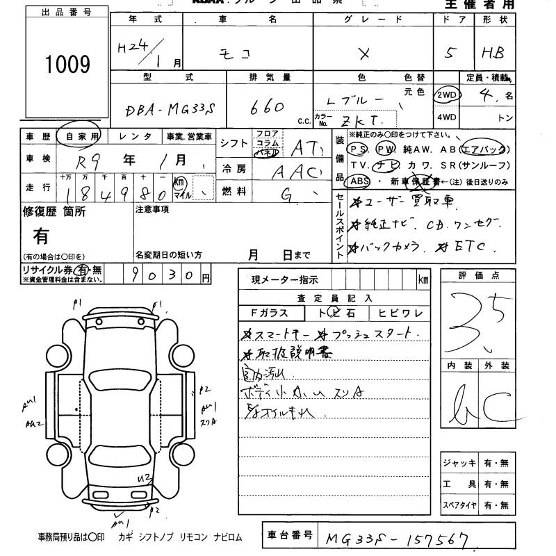 NISSAN MOCO