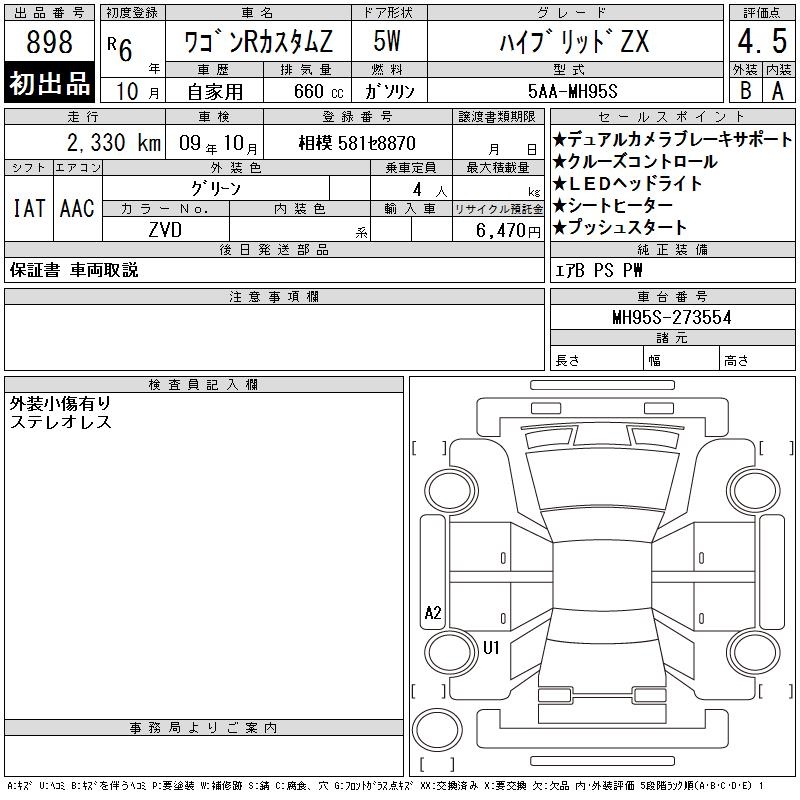 SUZUKI WAGON R