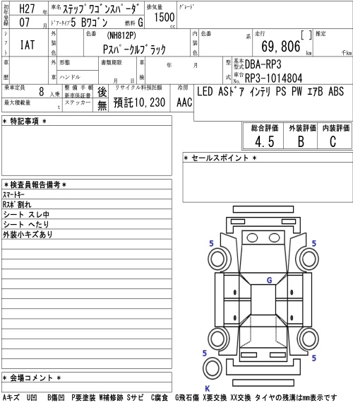 HONDA STEPWGN
