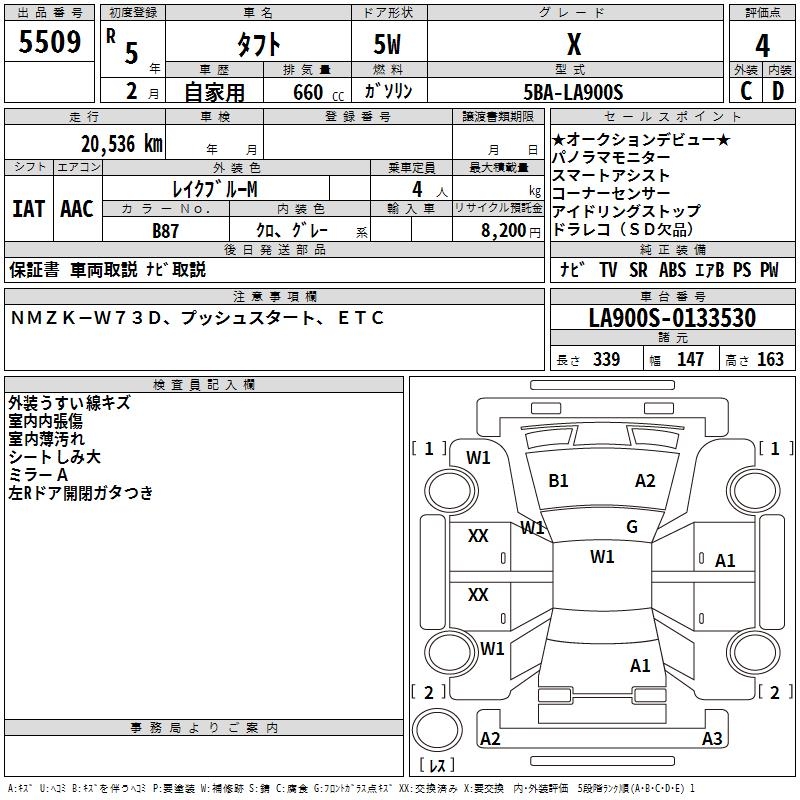 DAIHATSU TAFT
