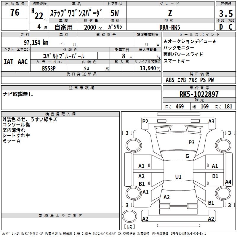 HONDA STEPWGN