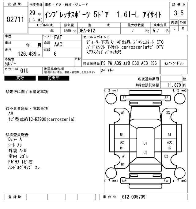 SUBARU IMPREZA