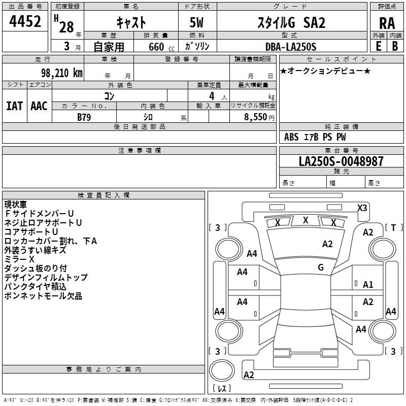 DAIHATSU CAST