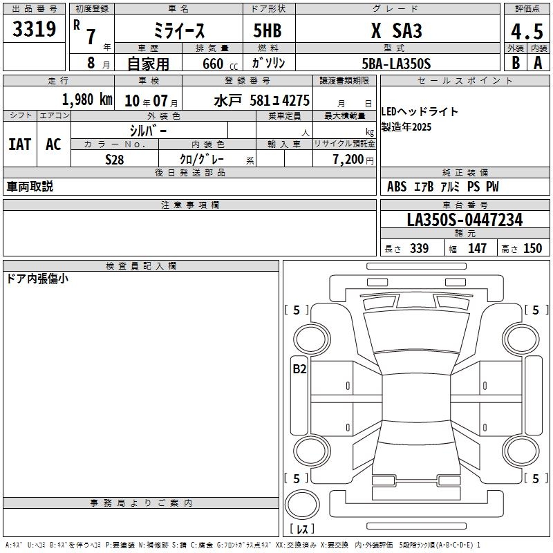 DAIHATSU MIRA E:S