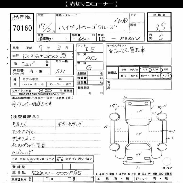 DAIHATSU HIJET