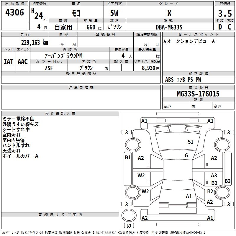NISSAN MOCO