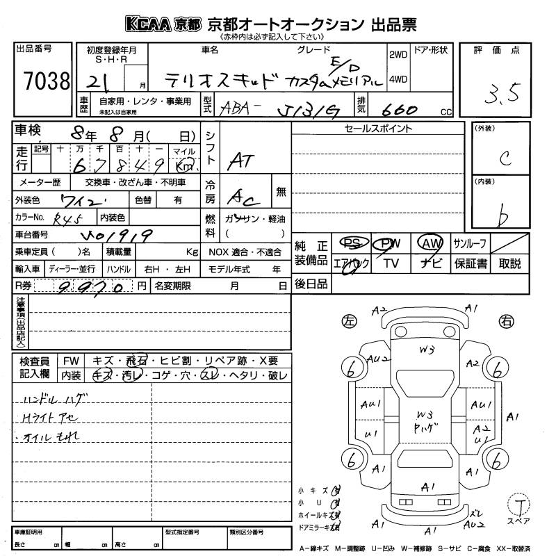 DAIHATSU TERIOS KID