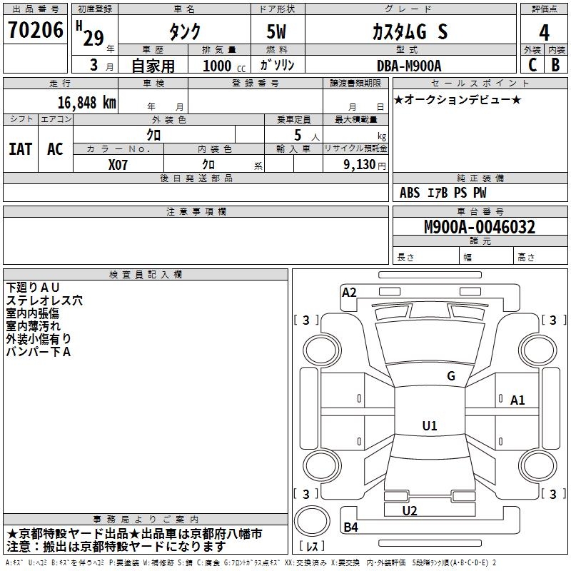 TOYOTA TANK