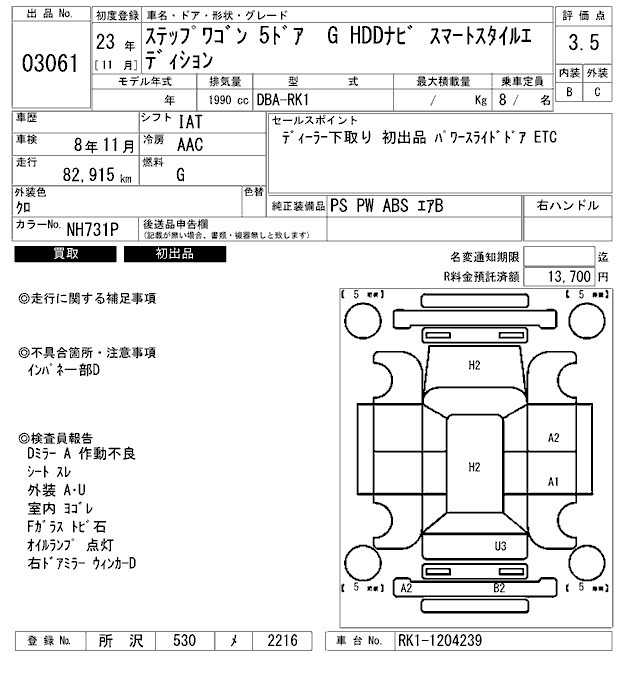 HONDA STEPWGN