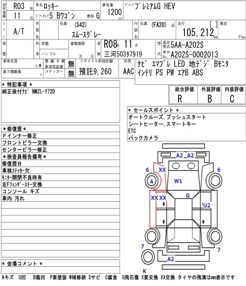 DAIHATSU ROCKY