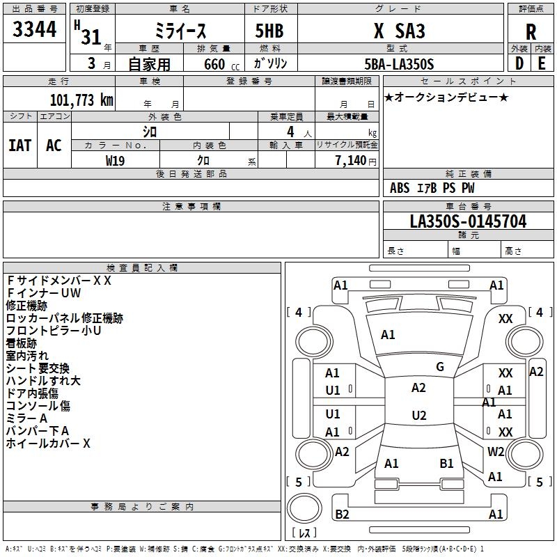 DAIHATSU MIRA E:S