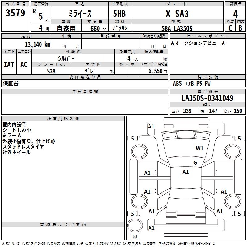 DAIHATSU MIRA E:S