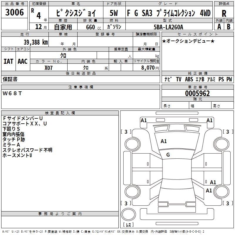TOYOTA PIXIS JOY