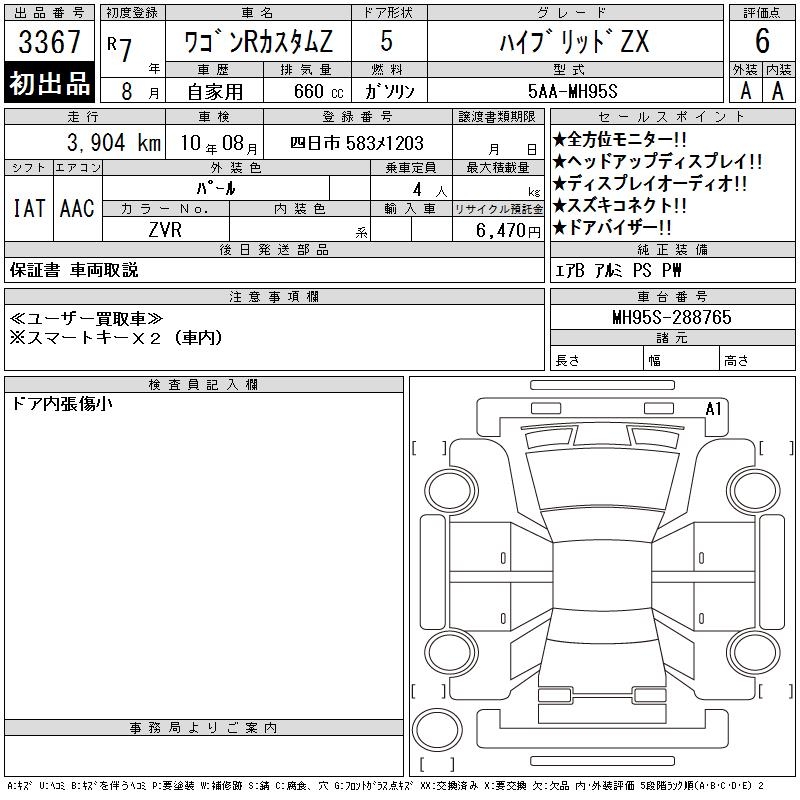 SUZUKI WAGON R