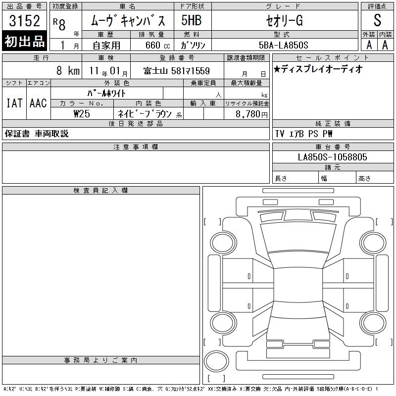 DAIHATSU MOVE CANBUS