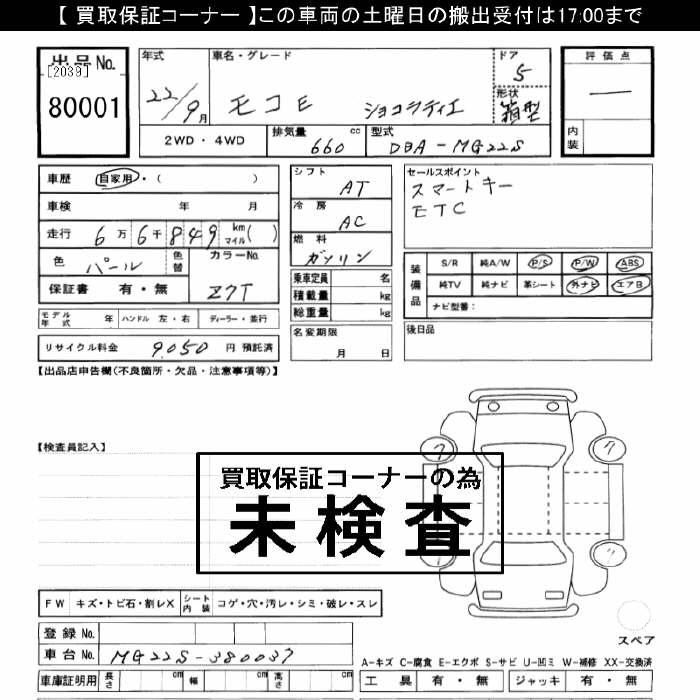 NISSAN MOCO