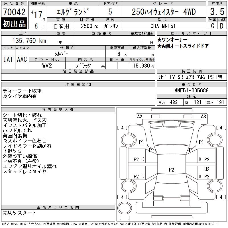 NISSAN ELGRAND
