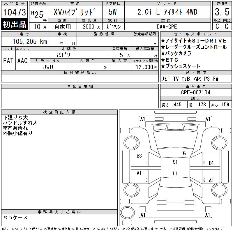 SUBARU XV