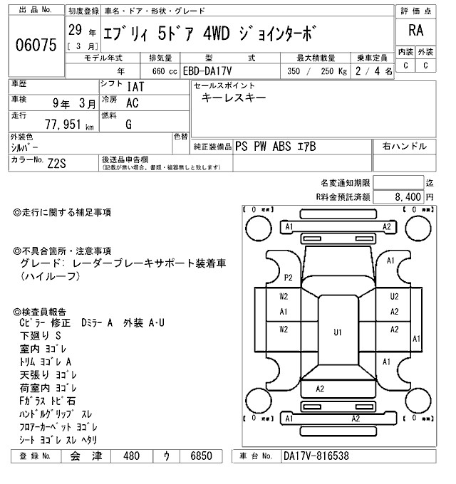 SUZUKI EVERY