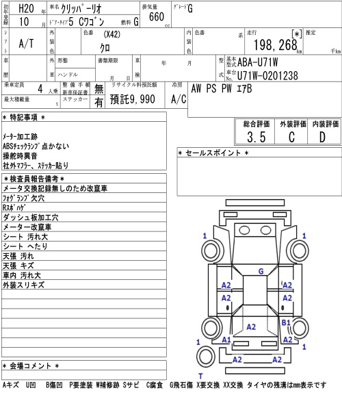 NISSAN CLIPPER