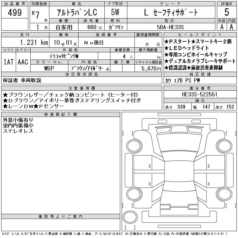 SUZUKI ALTO LAPIN
