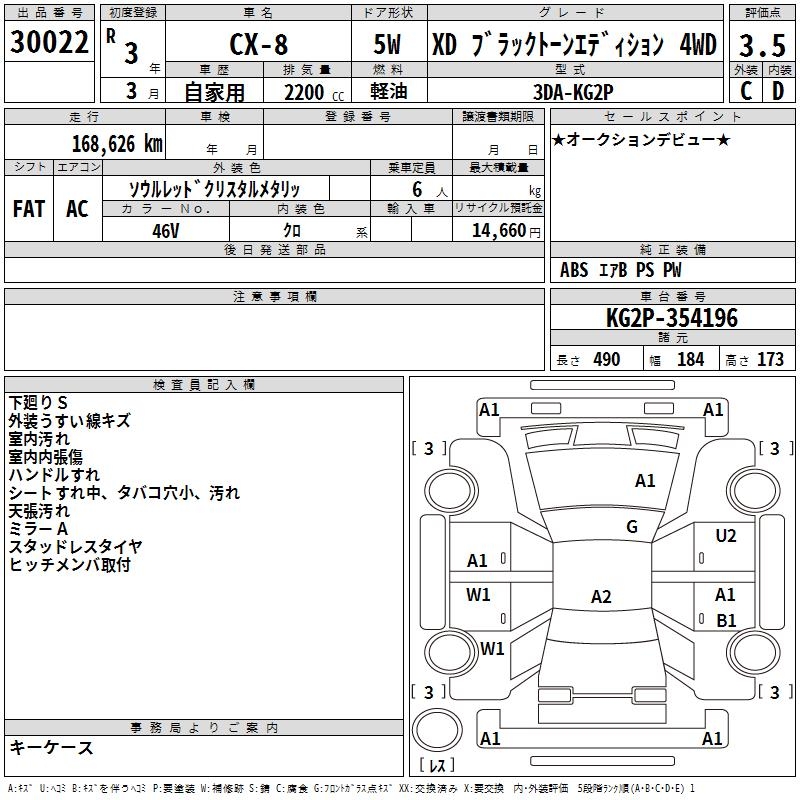 MAZDA CX-8
