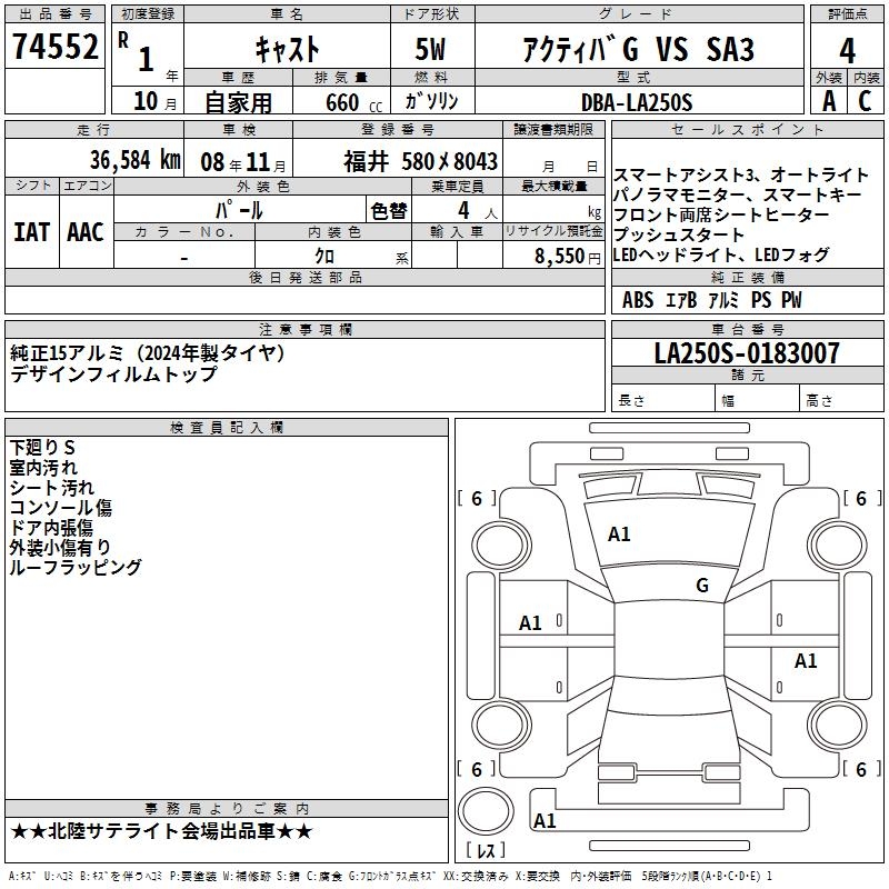 DAIHATSU CAST