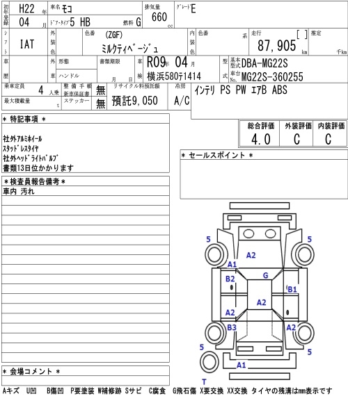 NISSAN MOCO