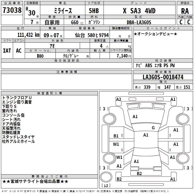 DAIHATSU MIRA E:S
