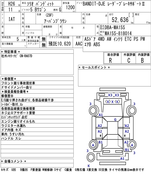 SUZUKI SOLIO