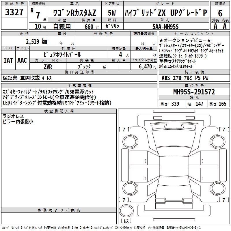 SUZUKI WAGON R