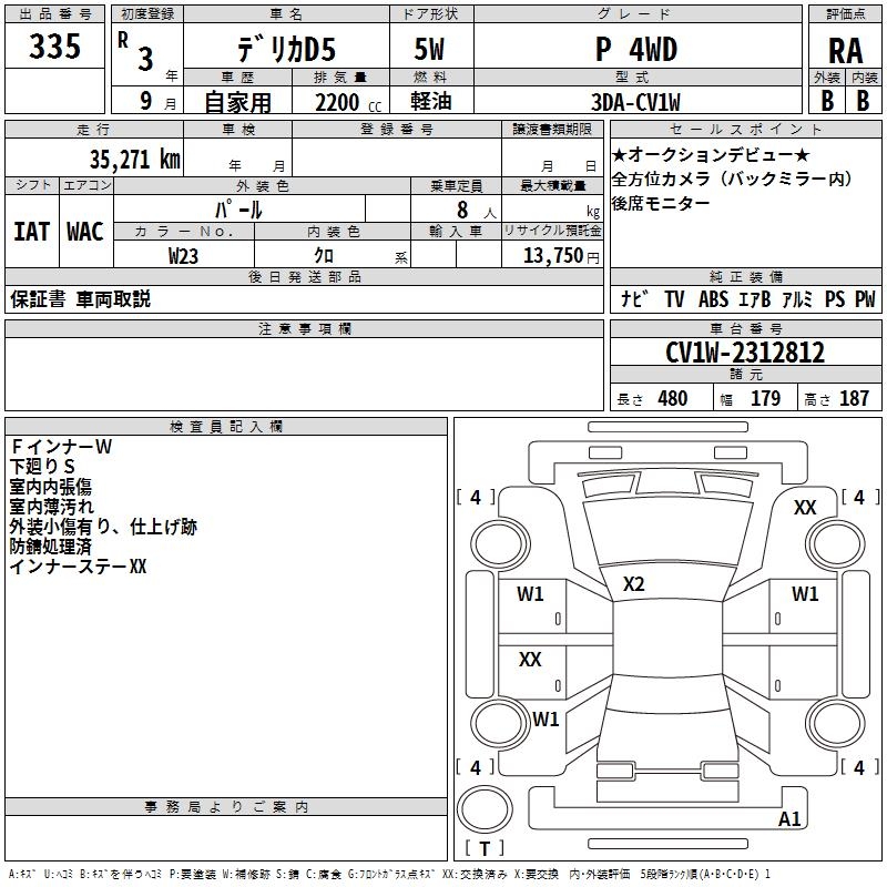 MITSUBISHI DELICA D:5