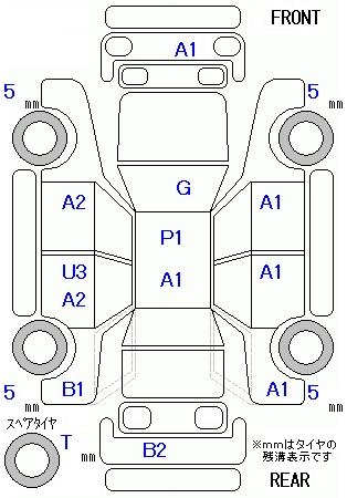 TOYOTA SPARKY