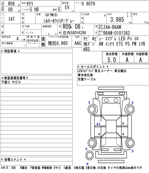 NISSAN SAKURA