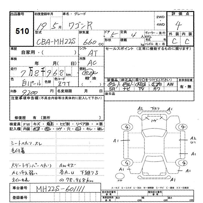 SUZUKI WAGON R