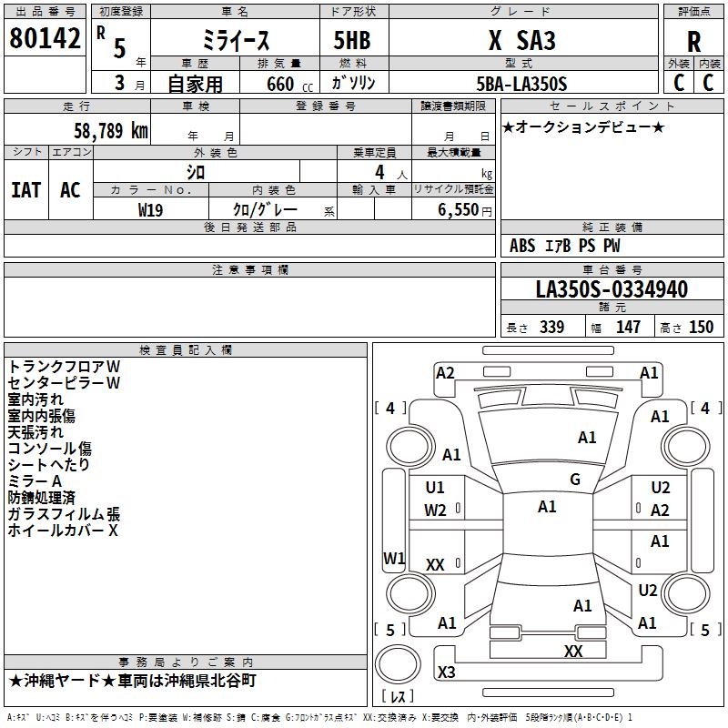 DAIHATSU MIRA E:S