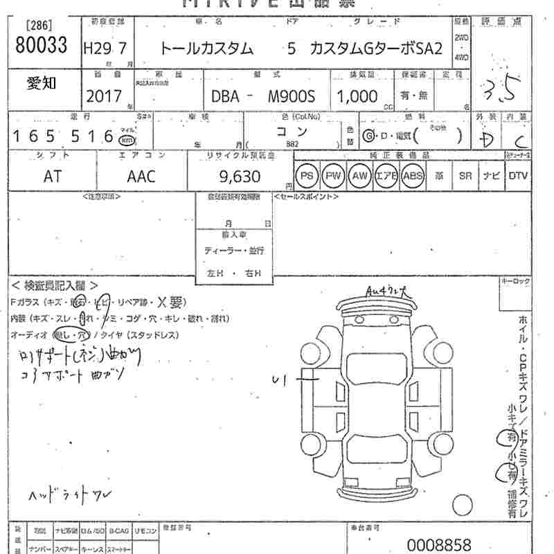 DAIHATSU THOR