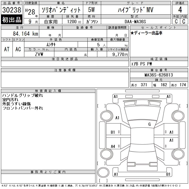 SUZUKI SOLIO