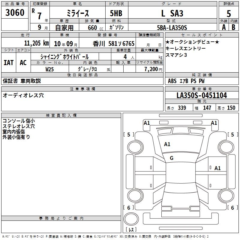 DAIHATSU MIRA E:S