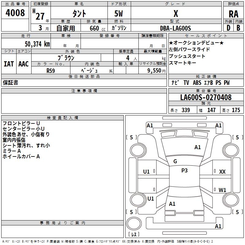 DAIHATSU TANTO
