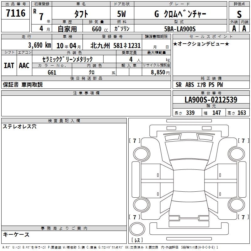 DAIHATSU TAFT
