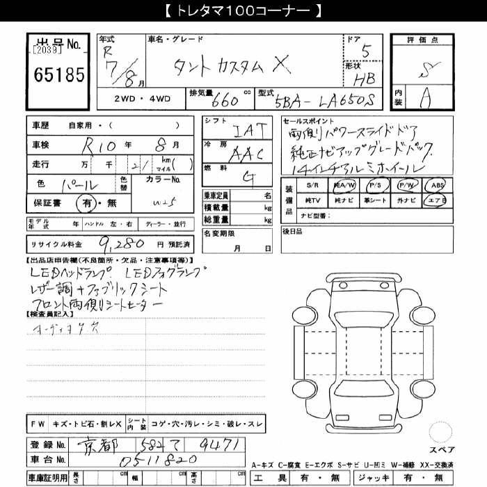 DAIHATSU TANTO