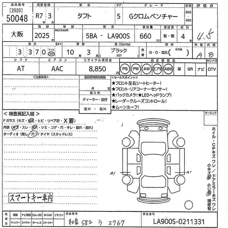 DAIHATSU TAFT
